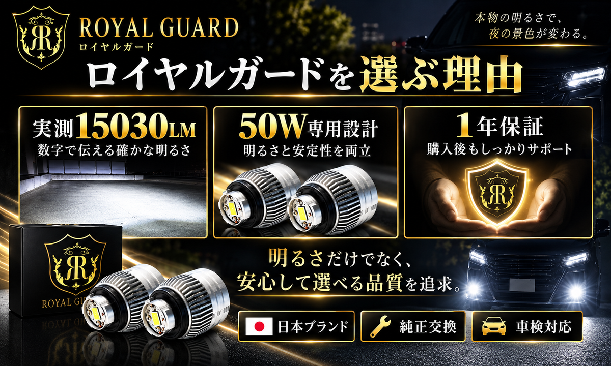 40系 アルファード 40系 ヴェルファイア L1b LEDバルブ 純正LEDフォグ交換キット イエロー 3000k ロイヤルガード オメガ