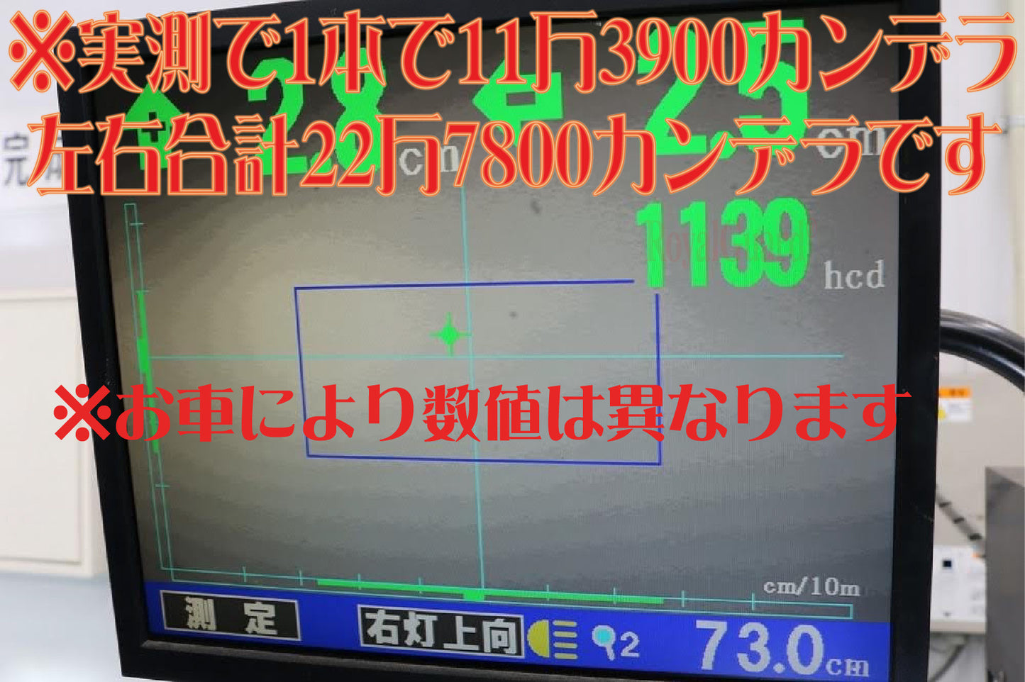 ロイヤルガードLED零 H4 Hi/LO LEDヘッドライト ホワイト 13150LM 22万cd
