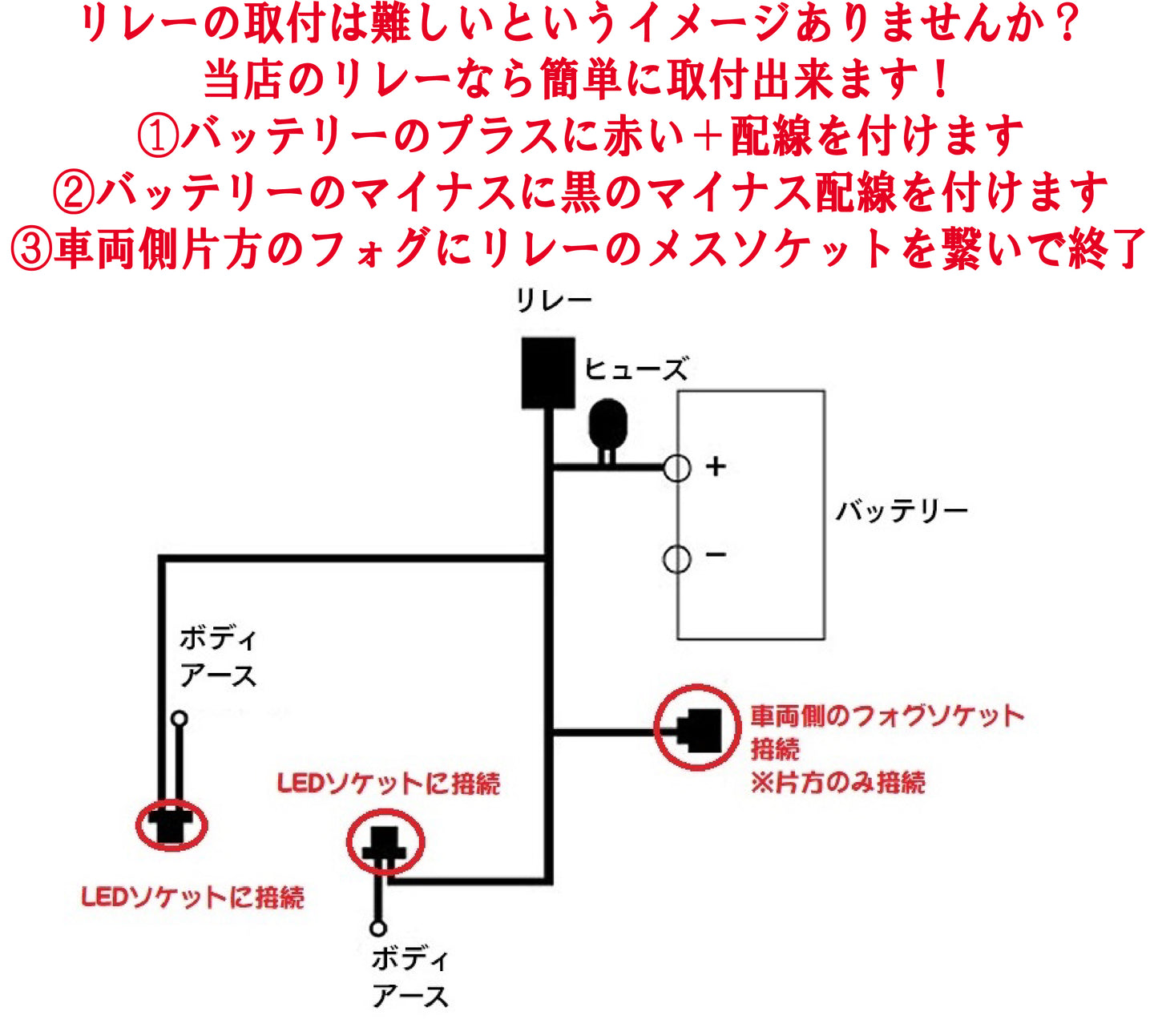 20 30系 アルファード ヴェルファイア LED H11 H16 イエロー フォグ 正規品 ロイヤルガードオメガ