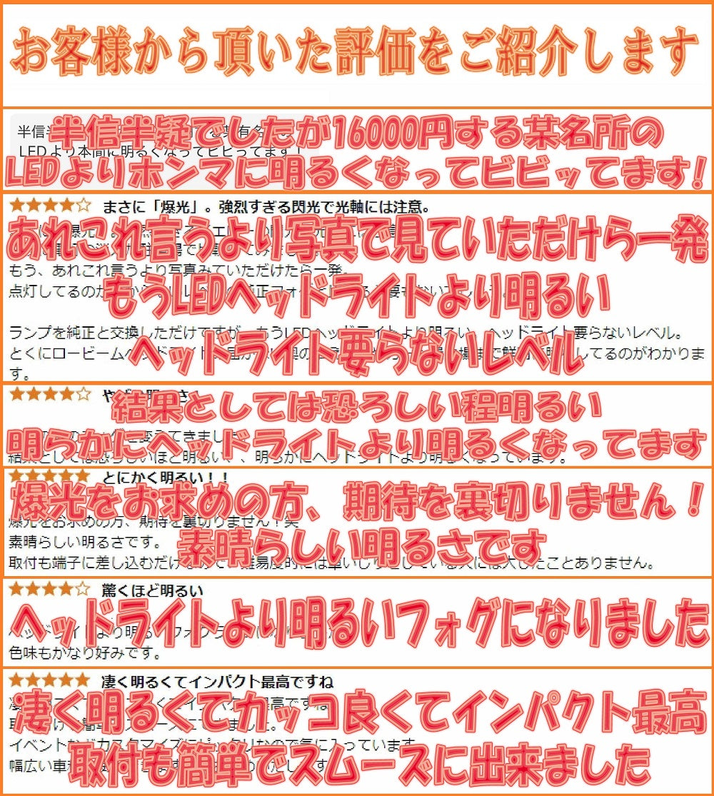 圧倒的な明るさ! アンバー LEDフォグ 実測14000LMロイヤルガード
