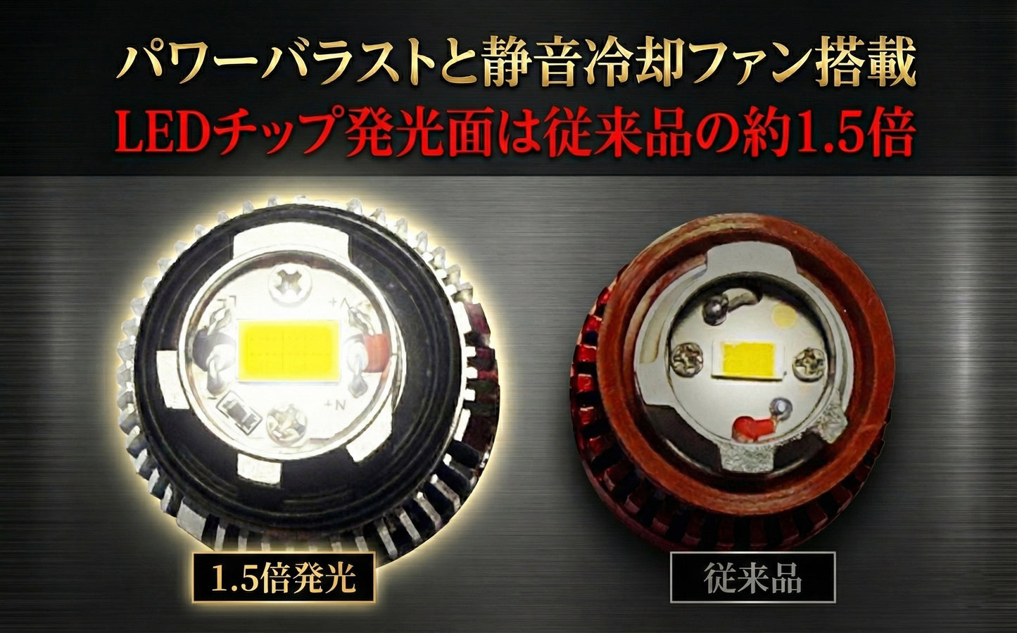 【公式最安値】【日本ブランド×実測値】 ロイヤルガード L1B LED フォグランプ イエロー 実測15000LM トヨタ 日産 ホンダ ダイハツ スズキ 純正LEDフォグ交換用
