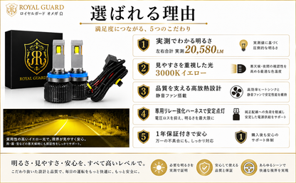 ロイヤルガードオメガLED H8 H11 H16 イエロー フォグ 21500LM