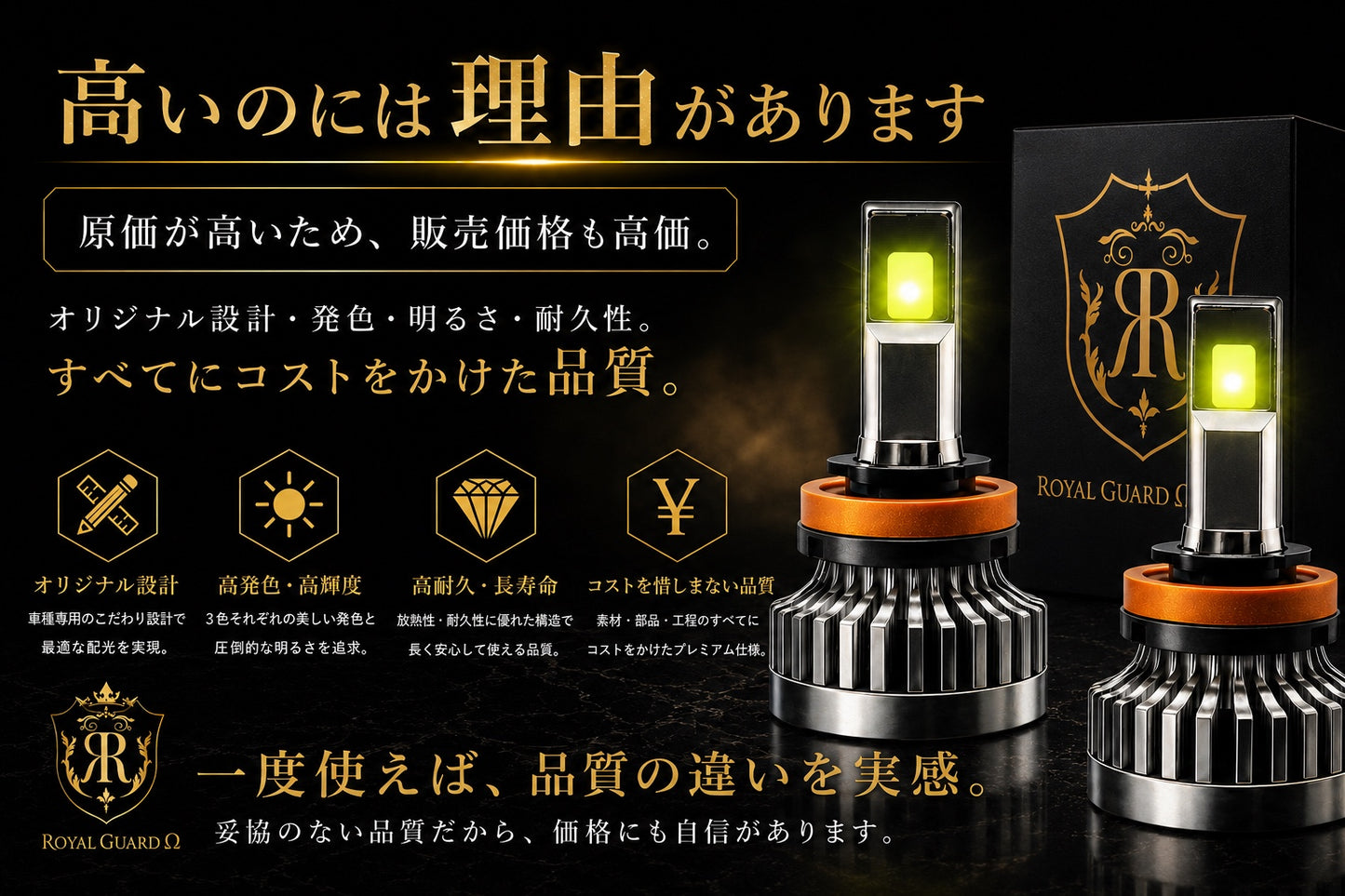 2026 ロイヤルガードオメガ LEDフォグライムグリーン H8 H11 H16 HB4 psx 26W