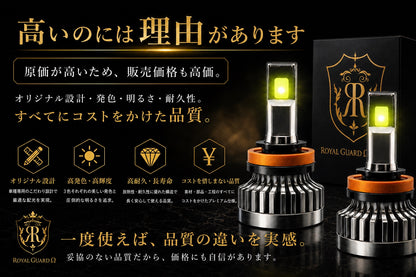 2026 ロイヤルガードオメガ LEDフォグライムグリーン H8 H11 H16 HB4 psx 26W
