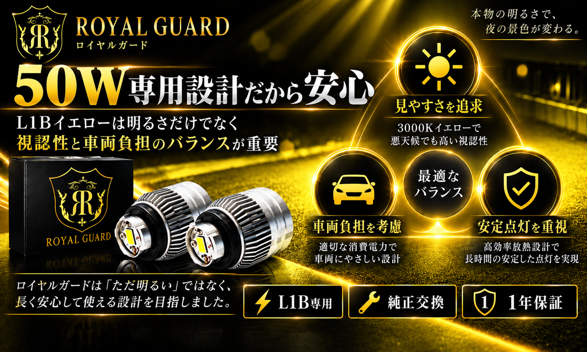 ロイヤルガード 爆光 L1B LED フォグランプ イエロー 実測15000LM トヨタ 日産 ホンダ ダイハツ スズキ 純正LEDフォグ交換用