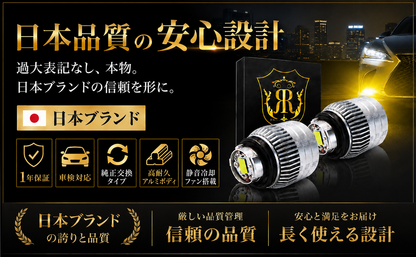 40系 アルファード 40系 ヴェルファイア L1b LEDバルブ 純正LEDフォグ交換キット イエロー 3000ｋ ロイヤルガード 零