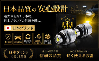 ロイヤルガード 爆光 L1B LED フォグランプ イエロー 実測15000LM トヨタ 日産 ホンダ ダイハツ スズキ 純正LEDフォグ交換用