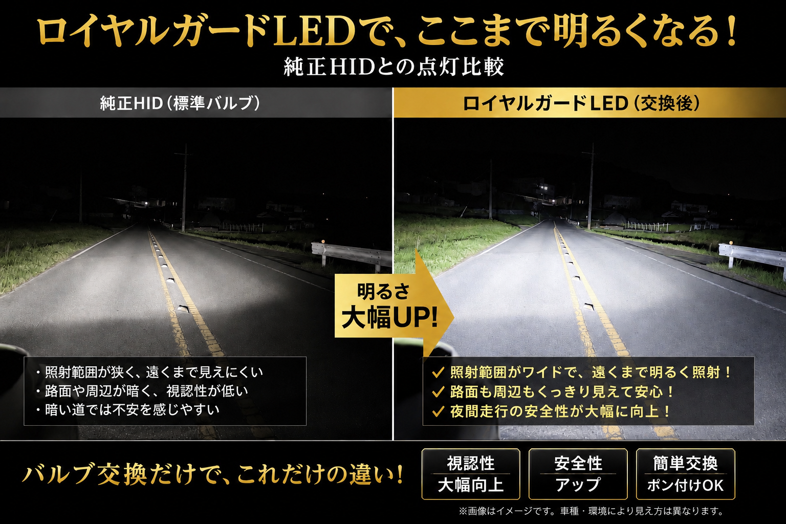 公式最安値】 2026年 ロイヤルガードオメガ LEDフォグ アンバー H8 H11