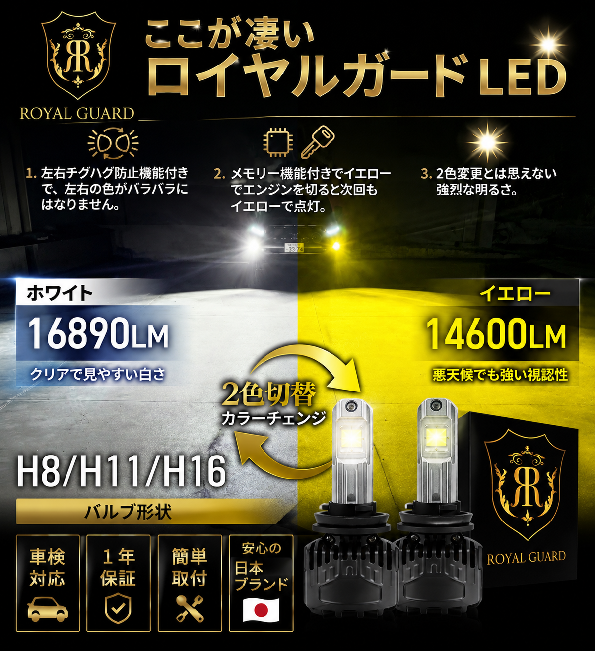 公式最安値】 2026年 ロイヤルガードオメガ LEDフォグ アンバー H8 H11