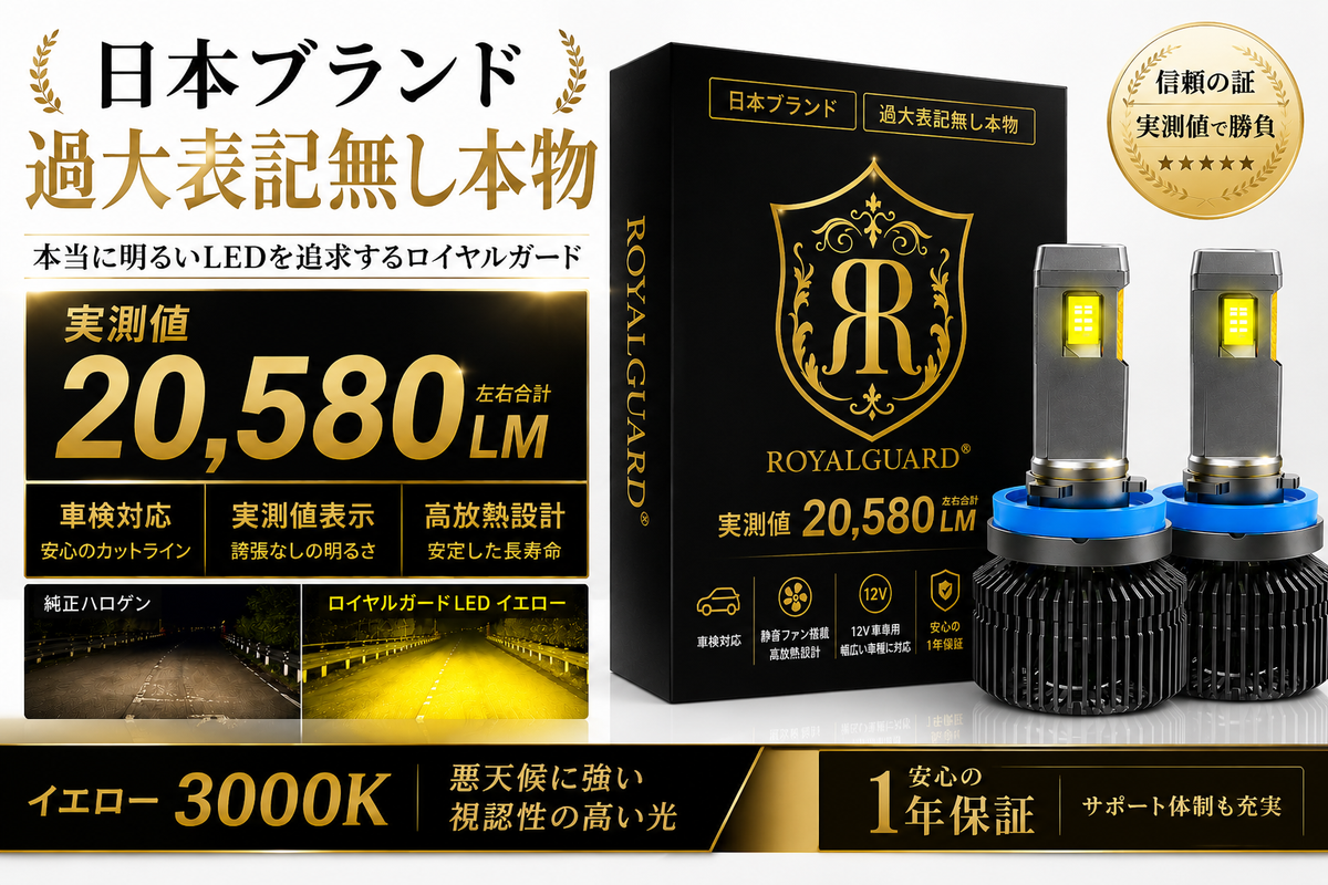 公式最安値】実測世界一明るい 21500LM ロイヤルガードオメガLED H8 