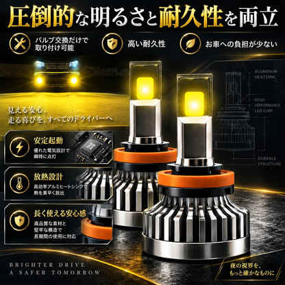 2026年9月新製品　ロイヤルガード オメガ LEDフォグ H8 H11 H16 イエロー 19630LM リレーレス ポン付け