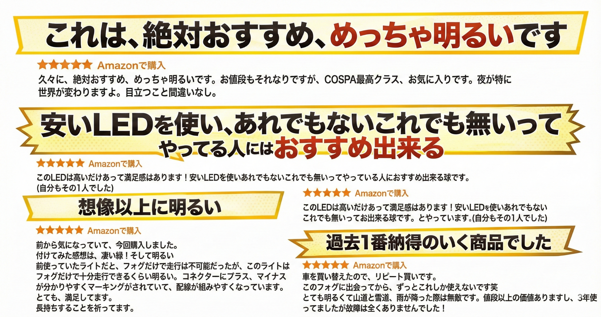 公式最安値】 2026年 ロイヤルガードオメガ LEDフォグ アンバー H8 H11