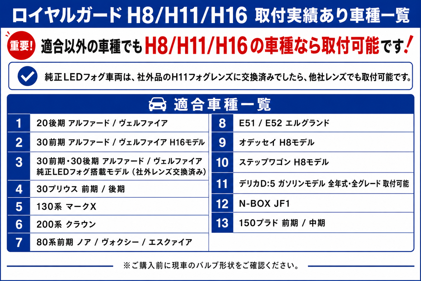2026 ロイヤルガードオメガ LEDフォグライムグリーン H8 H11 H16 HB4 psx 26W