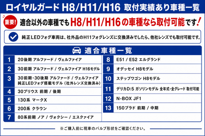 2026 ロイヤルガードオメガ LEDフォグライムグリーン H8 H11 H16 HB4 psx 26W