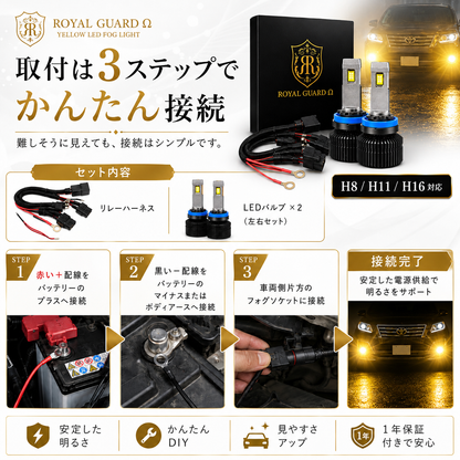 ロイヤルガードオメガLED H8 H11 H16 イエロー フォグ 21500LM